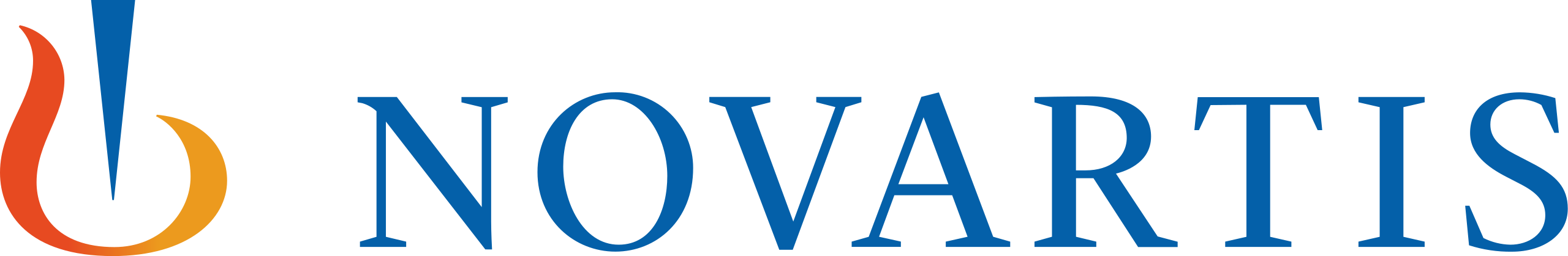 Novartis — cliente da DAATIUM